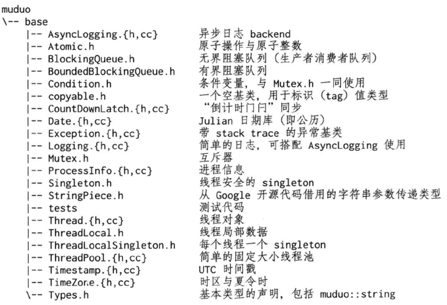 image-20241225150156308